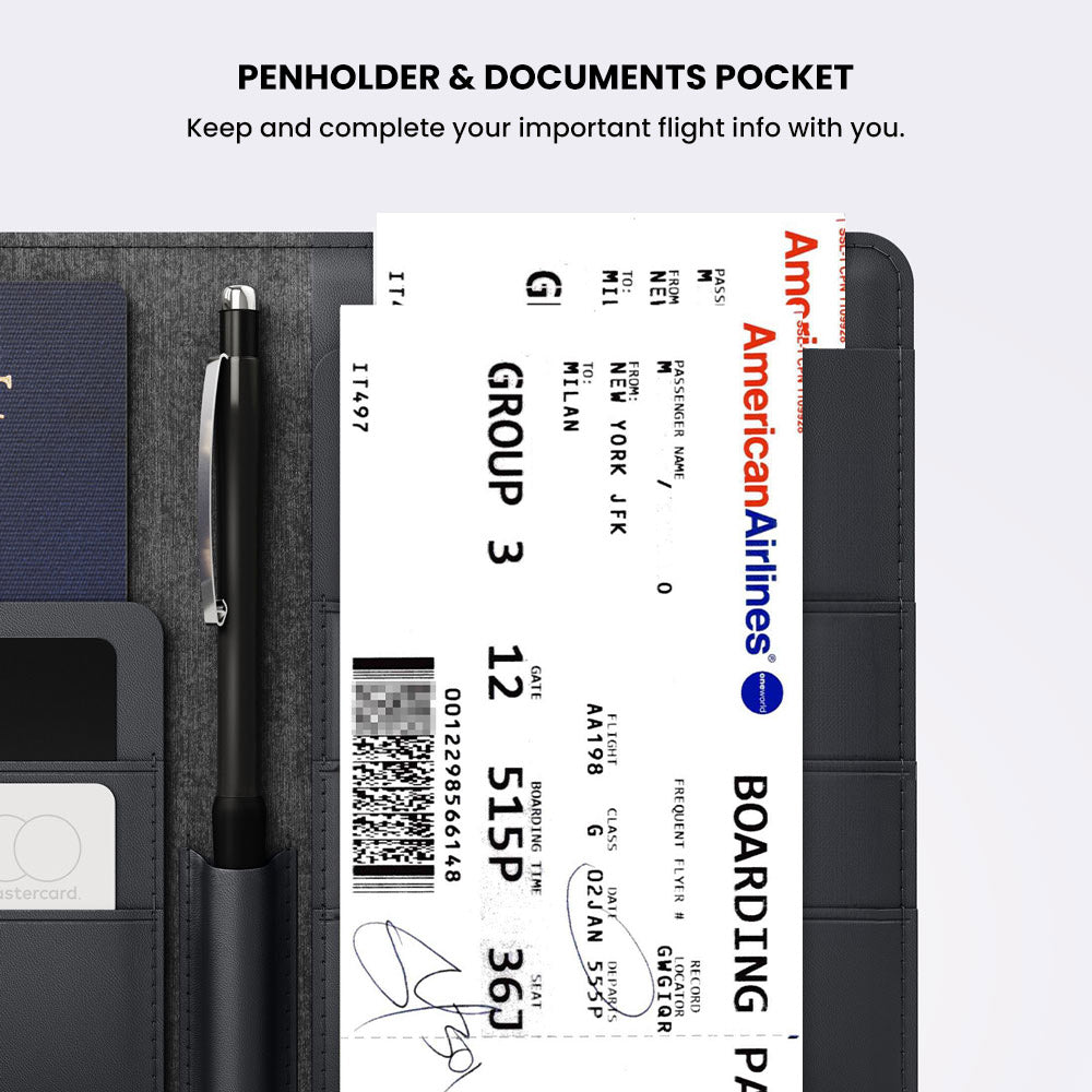 Loc8 Passport Finder Wallet